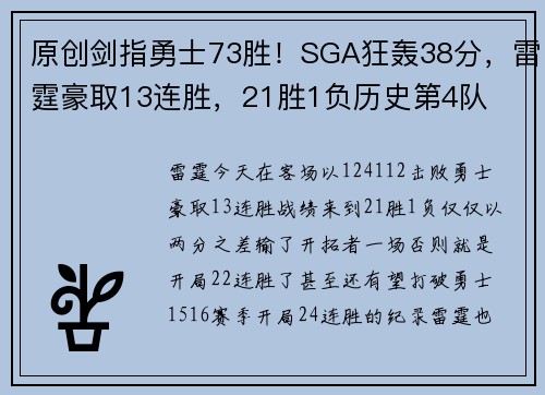 原创剑指勇士73胜！SGA狂轰38分，雷霆豪取13连胜，21胜1负历史第4队